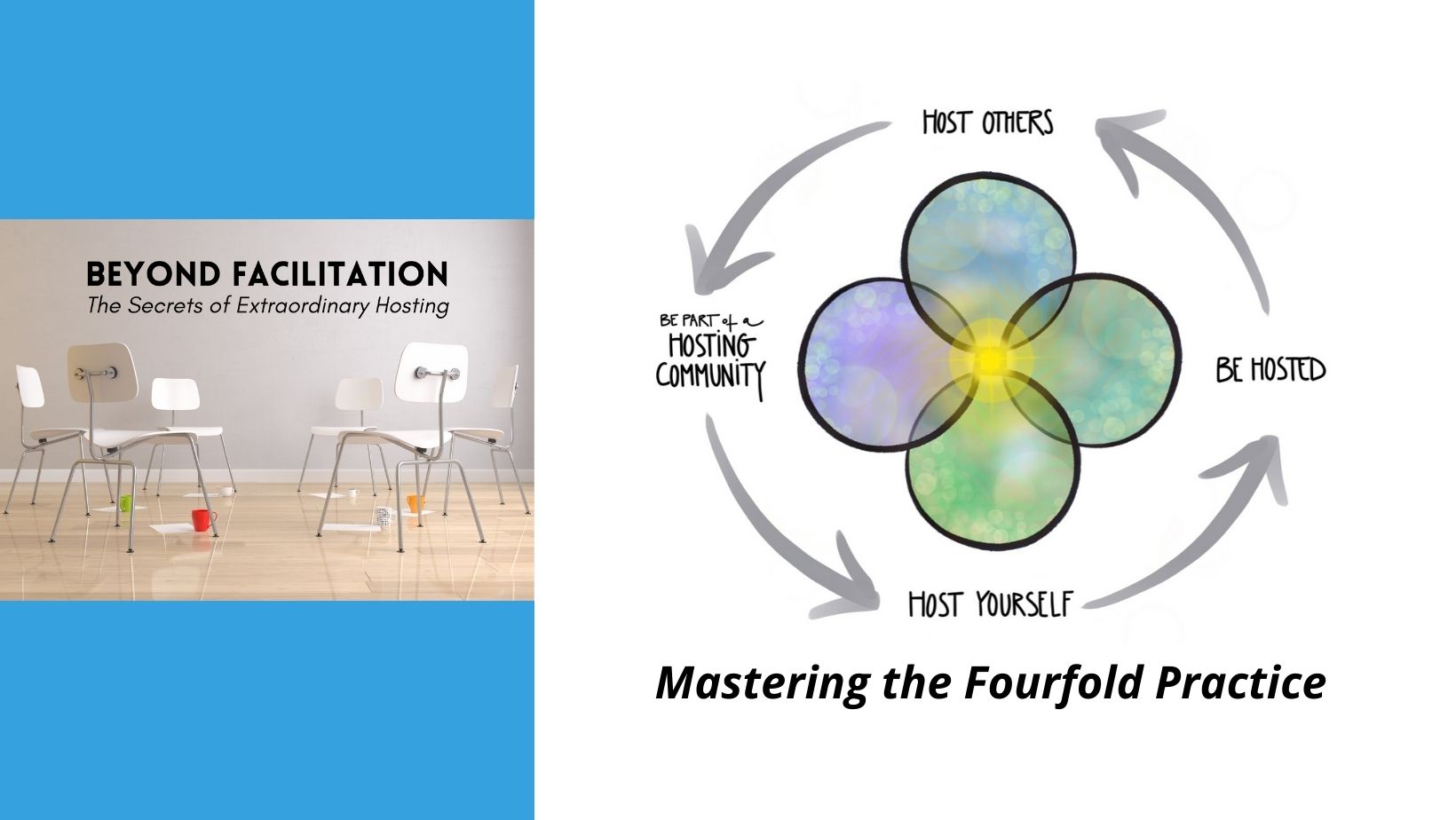 BEYOND FACILITATION: Mastering the Fourfold Practice