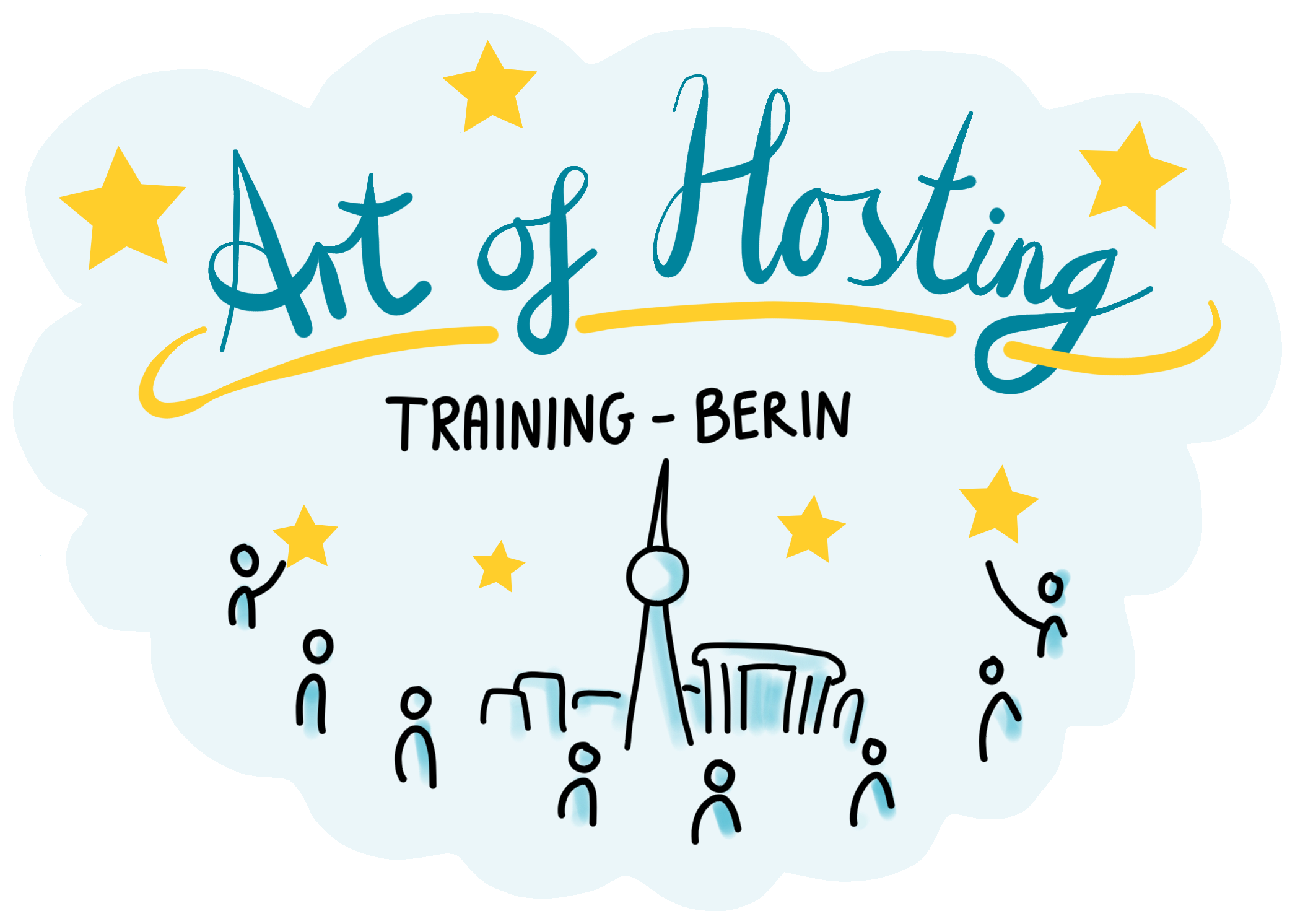 Art of Hosting Training Berlin