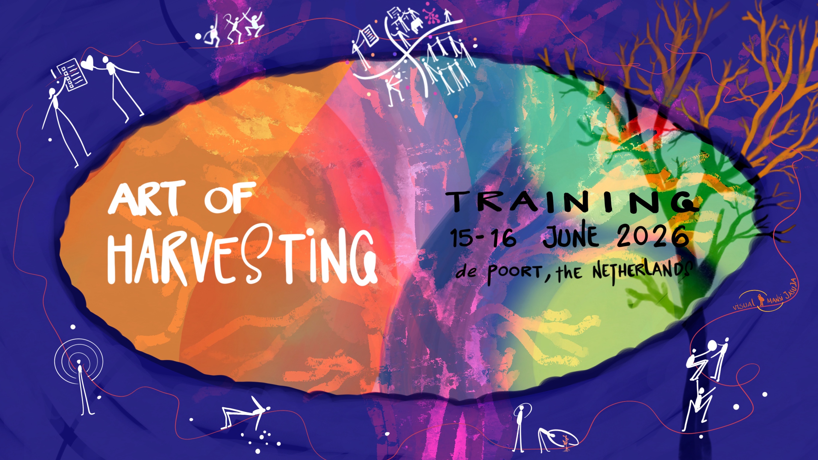 Art of Harvesting Societal Transformations Training